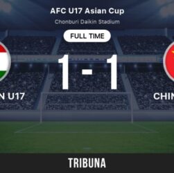 CHUTOGEL - Bagaimana Tajikistan U-17 Mencetak Rekor Gol Terbanyak