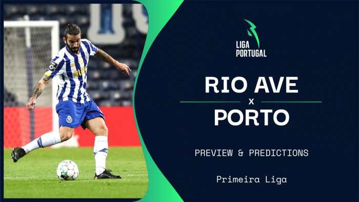 Chutogel : Prediksi AVS vs FC Porto terbaru