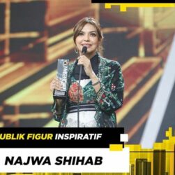 Chutogel : Reaksi publik terhadap Najwa Shihab