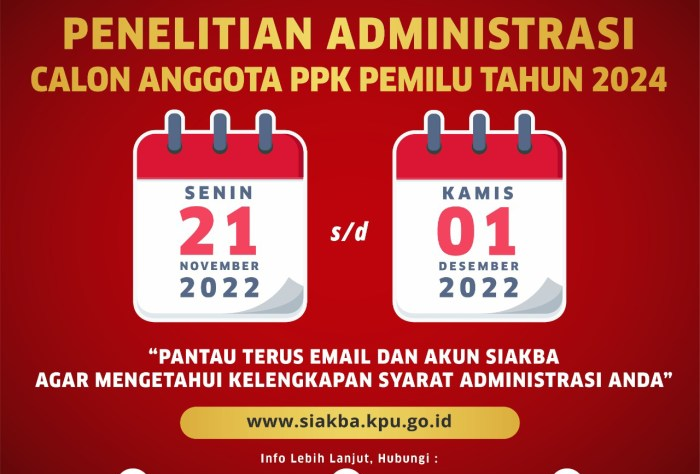 CHUTOGEL - Cara Banding Pengumuman Seleksi Administrasi PPPK 2024