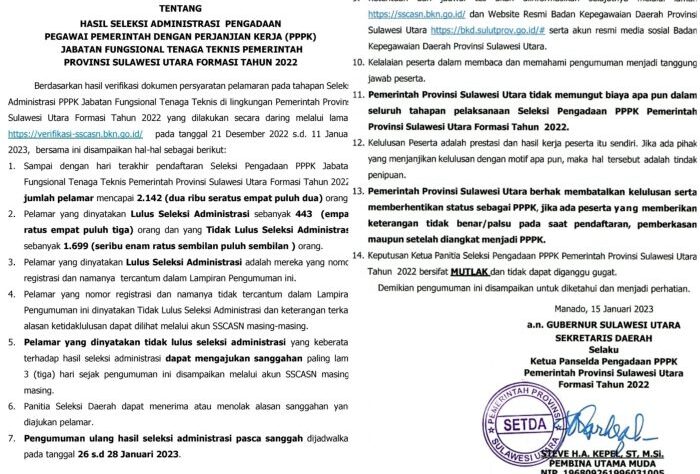 CHUTOGEL - Persyaratan Lolos Seleksi Administrasi PPPK 2024