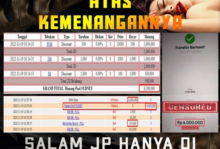 Panduan Chutogel menghadapi tantangan untuk menjadi pemenang sejati