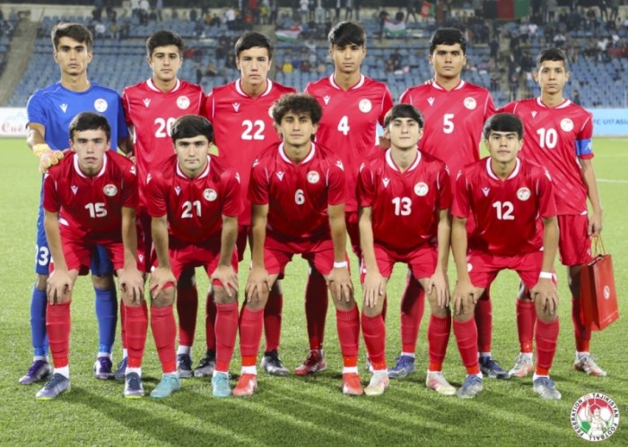 CHUTOGEL - Tajikistan U-17 vs Guam 33-0 Rekor Gol Asia