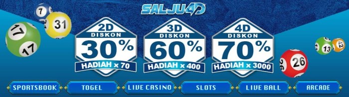 CHUTOGEL - Cara Menikmati Bermain di Singapore Pools