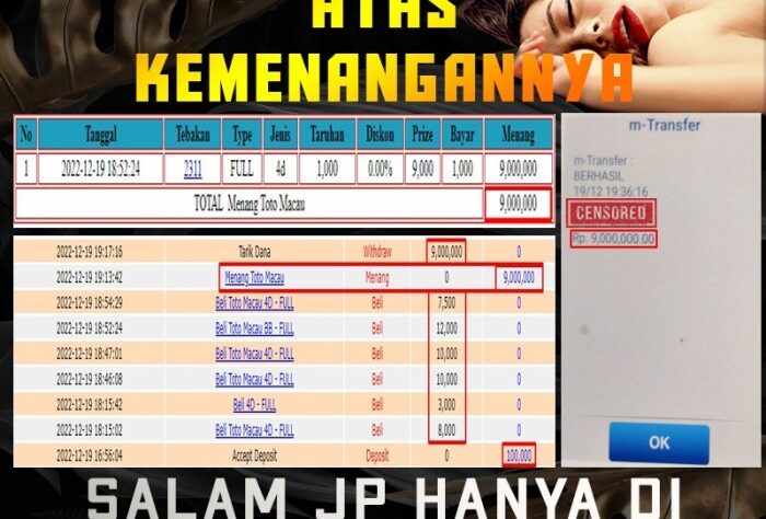 CHUTOGEL - Slot Chutogel mudah menang