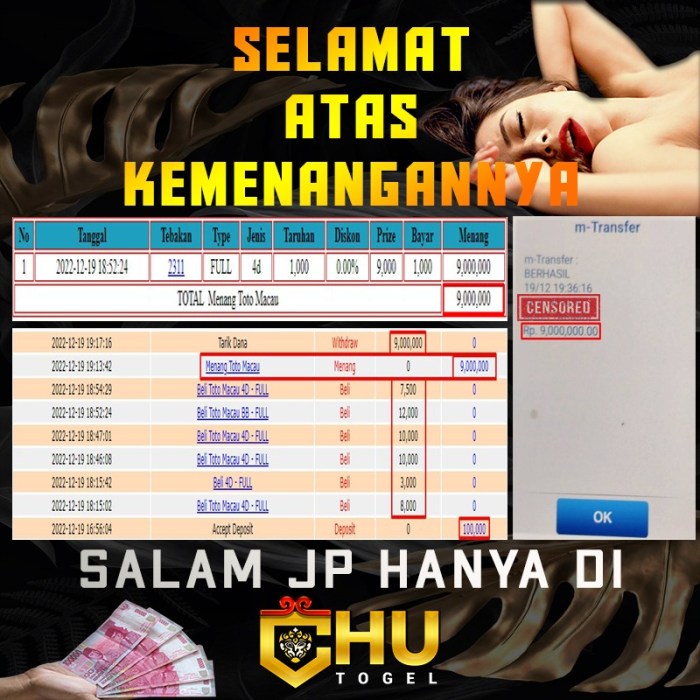 CHUTOGEL - Slot Chutogel mudah menang