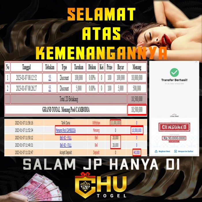 Tips dan Trik Menang di CHUTOGEL