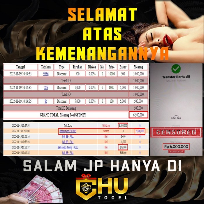 CHUTOGEL ~ Event mingguan spesial CHUTOGEL