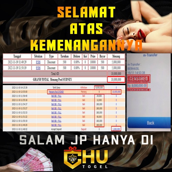 CHUTOGEL - Negara-negara dengan lotere yang mendukung kesehatan masyarakat