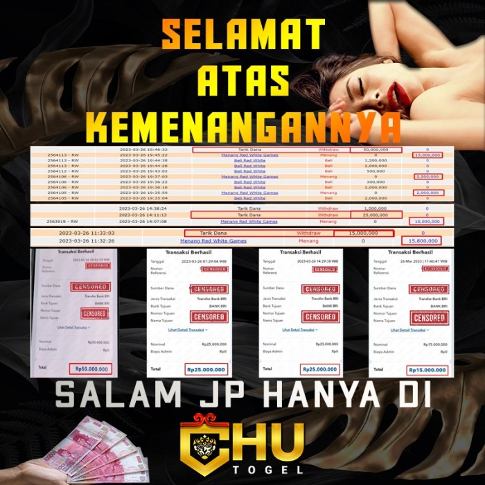 Informasi Terkini tentang Chutogel dan Promonya