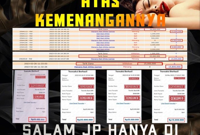 Informasi Terkini tentang Chutogel dan Promonya