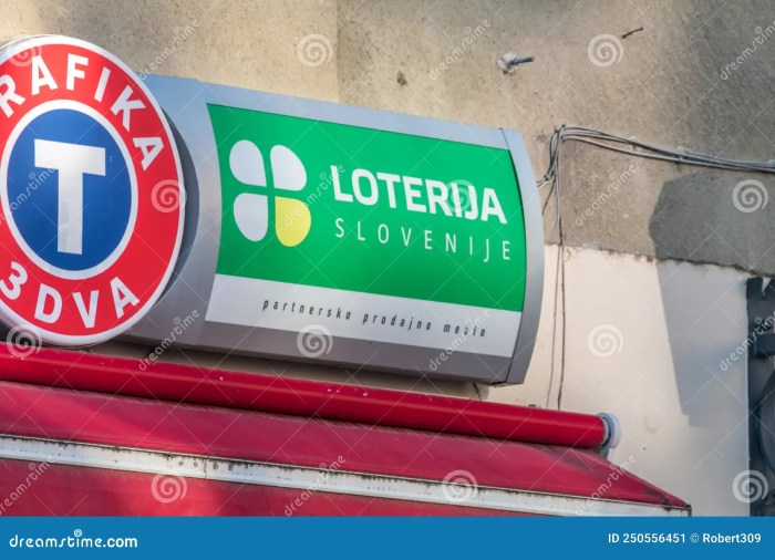 CHUTOGEL - Lotere di Slovenia untuk hiburan lokal