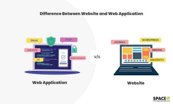 Perbedaan main di aplikasi dan web CHUTOGEL